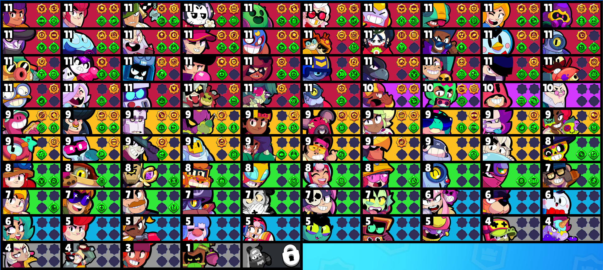 brawlstarsdata