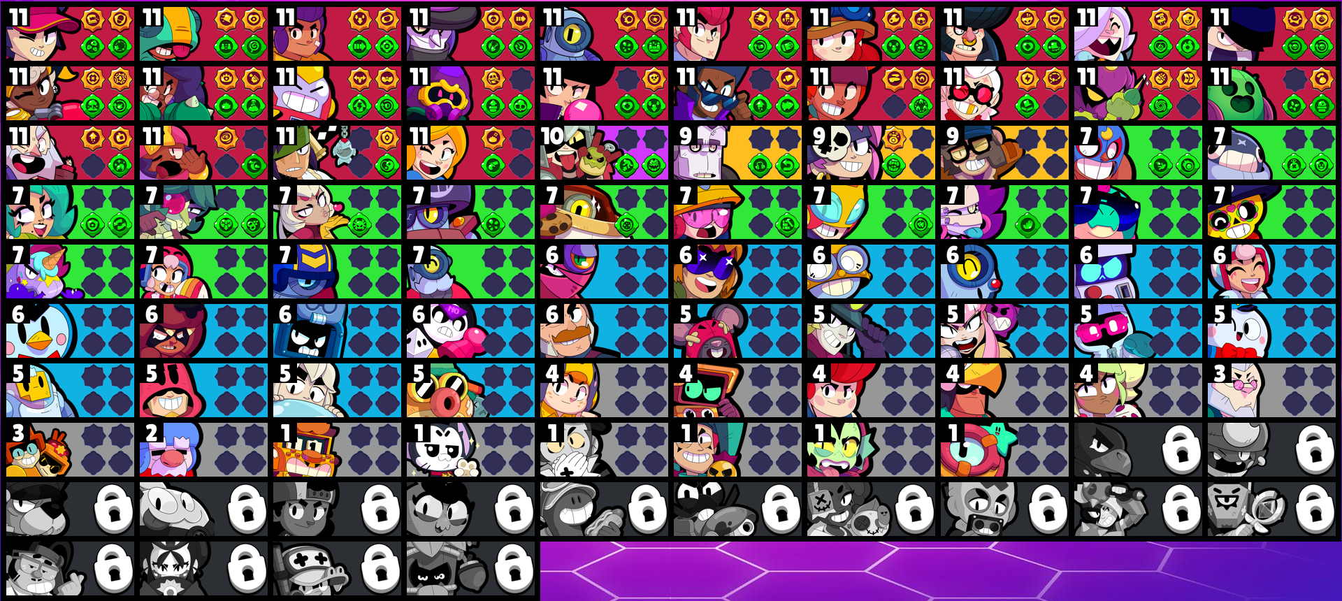 brawlstarsdata