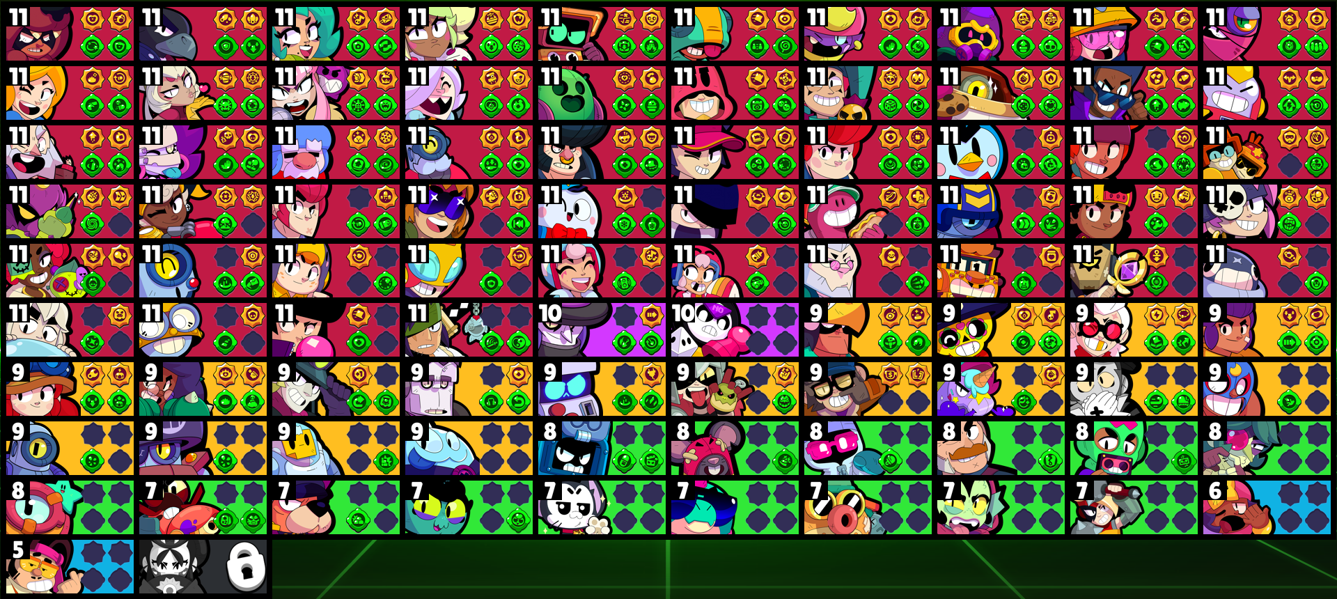 brawlstarsdata