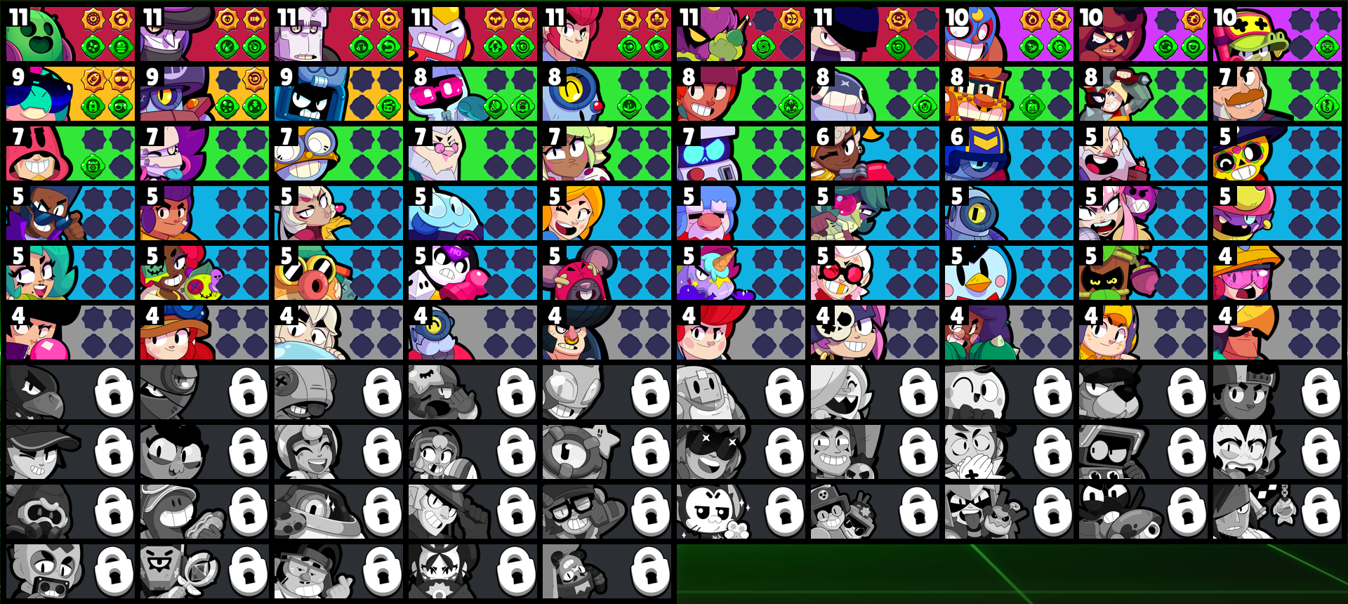 brawlstarsdata
