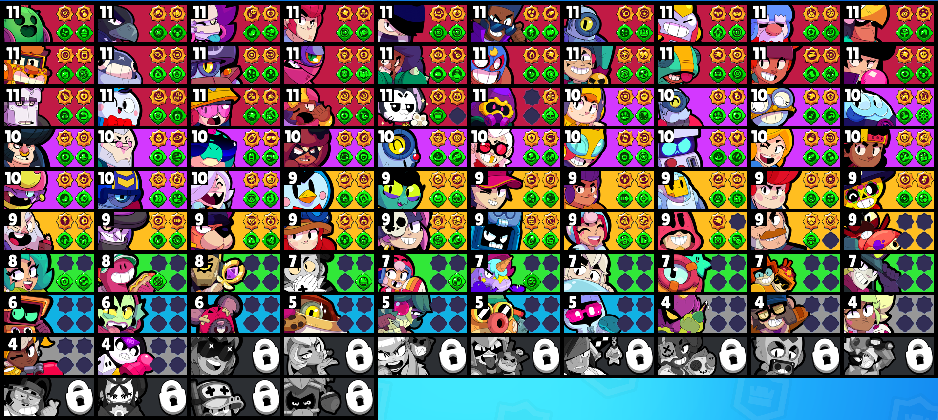 brawlstarsdata