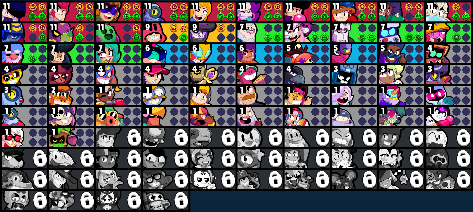brawlstarsdata