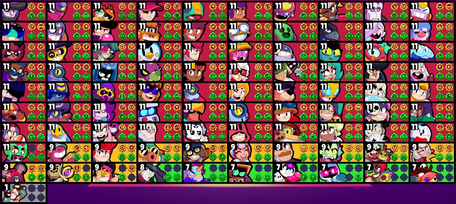 brawlstarsdata