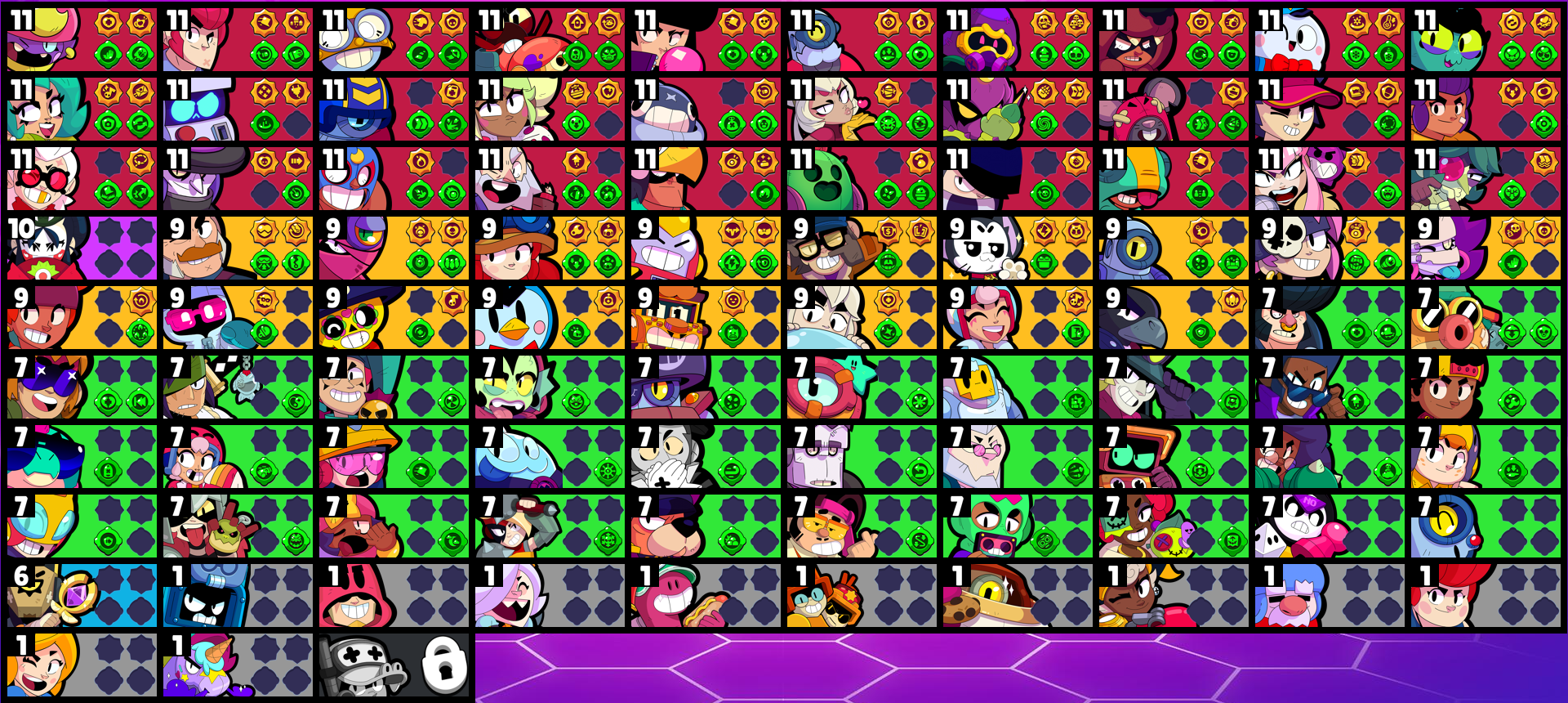 brawlstarsdata