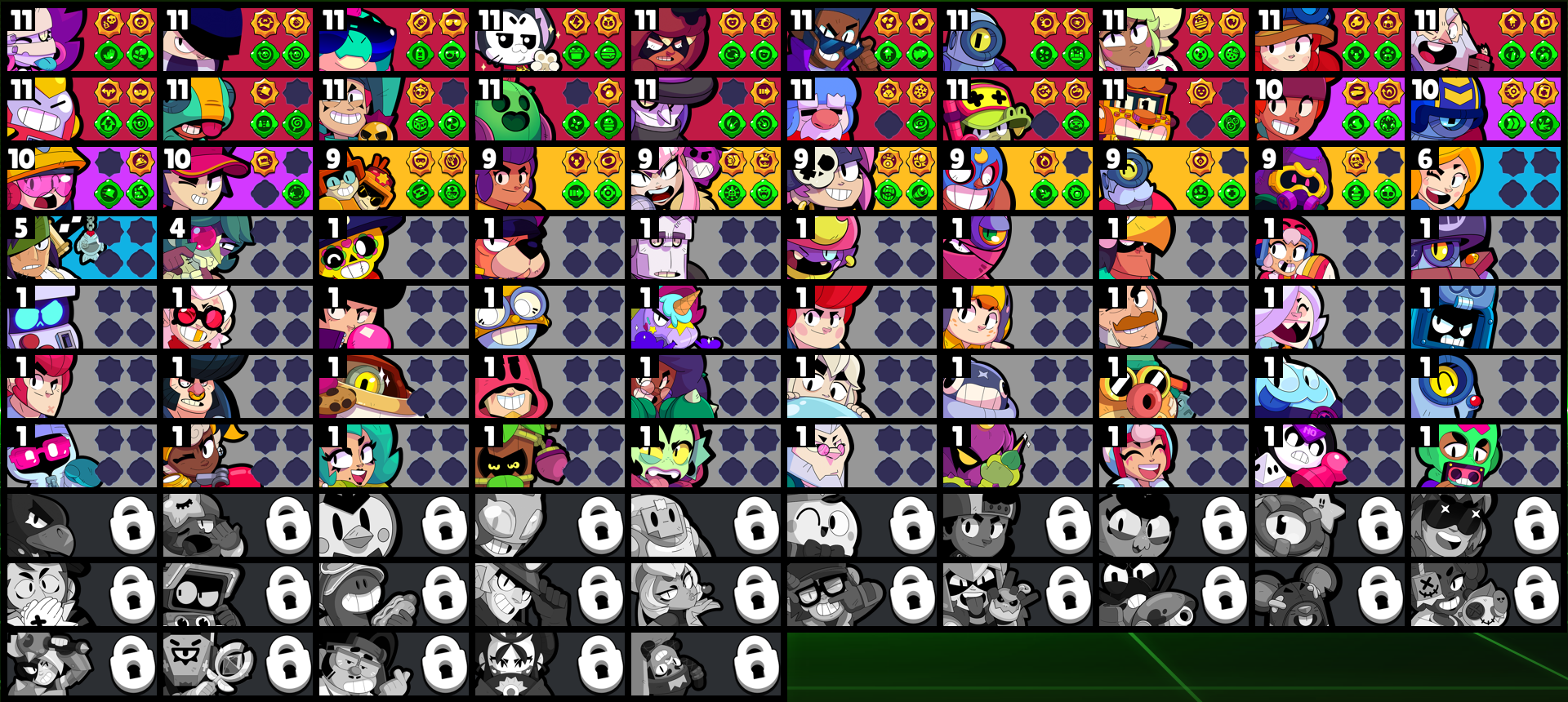 brawlstarsdata