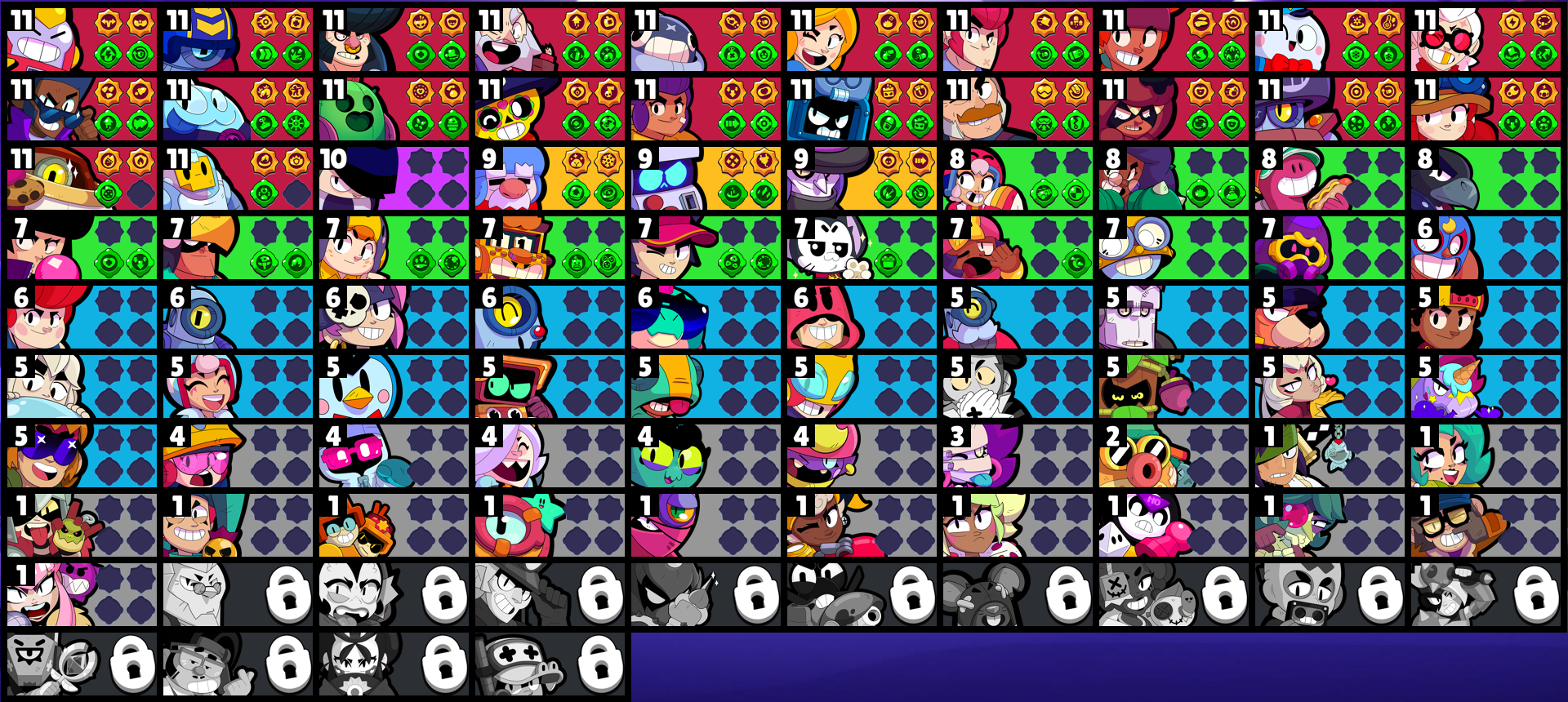 brawlstarsdata