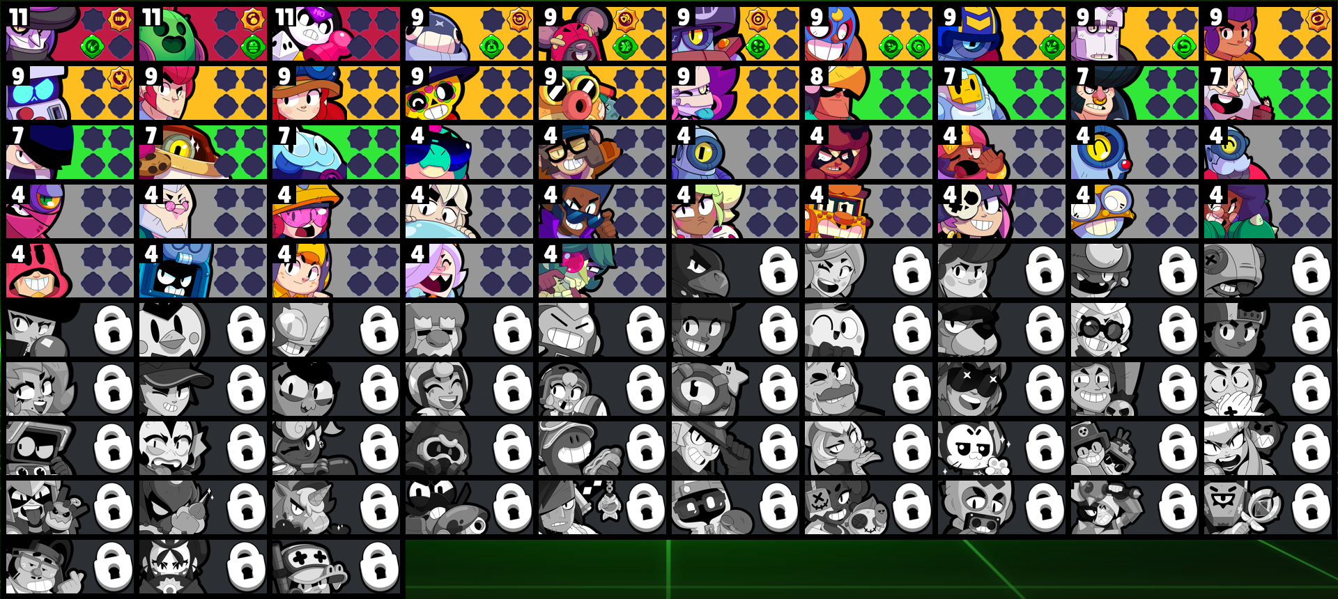 brawlstarsdata