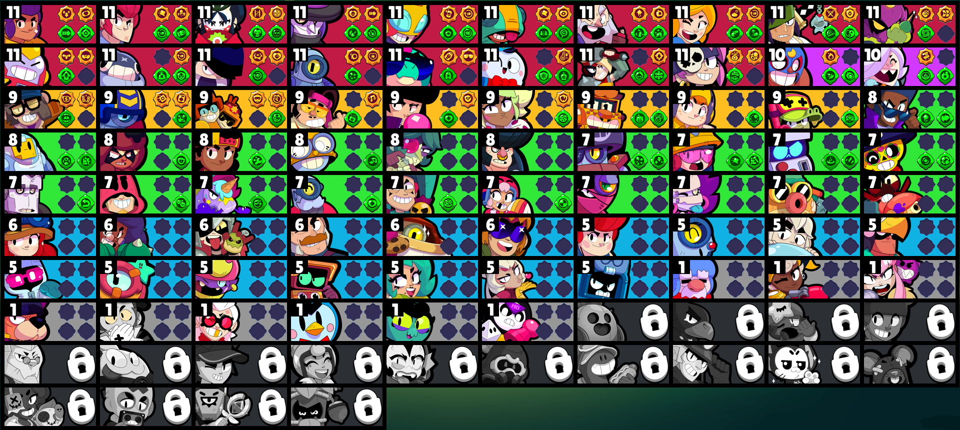 brawlstarsdata