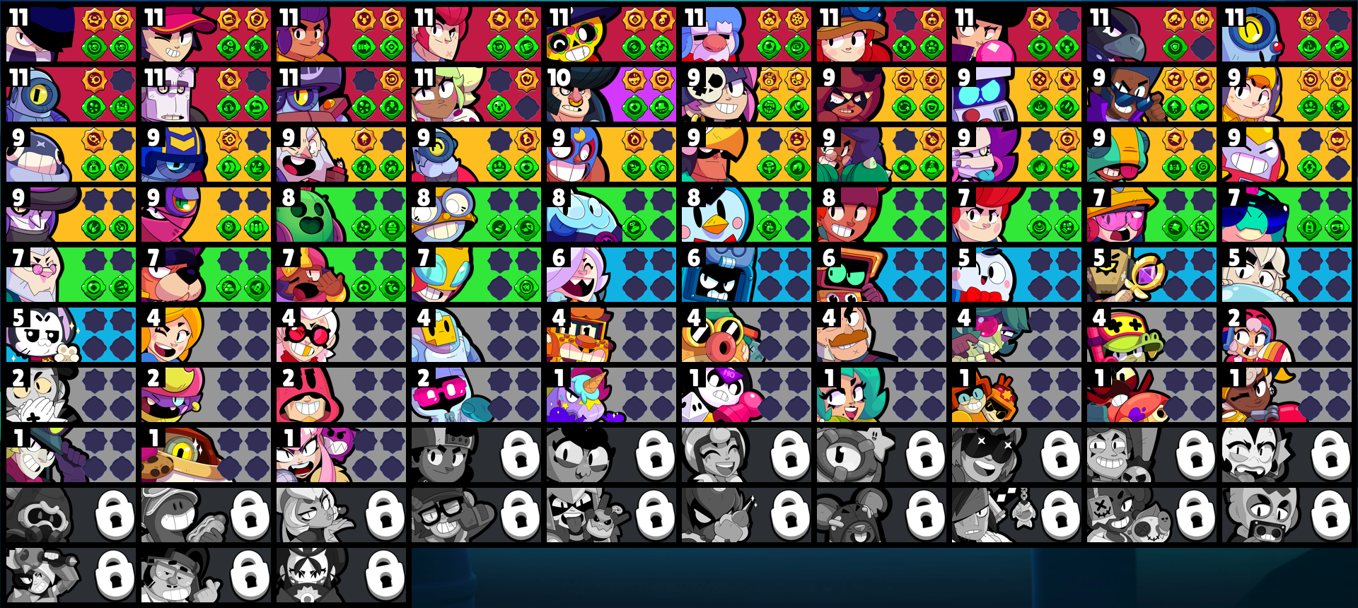 brawlstarsdata