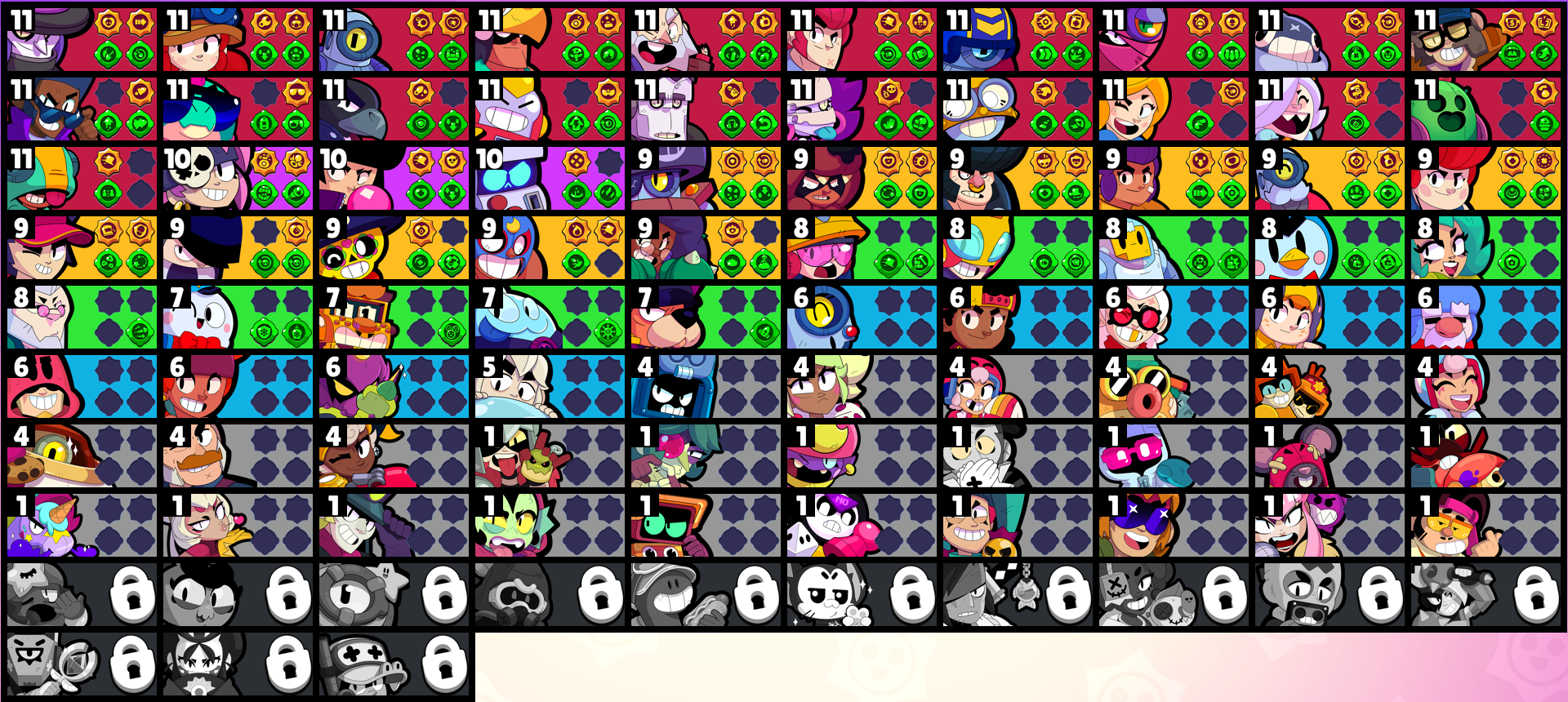 brawlstarsdata