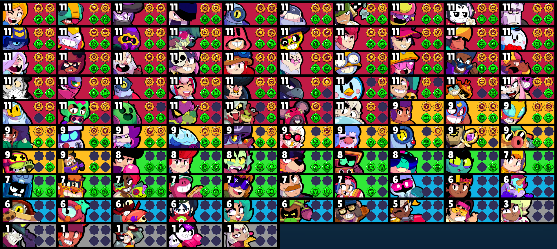 brawlstarsdata