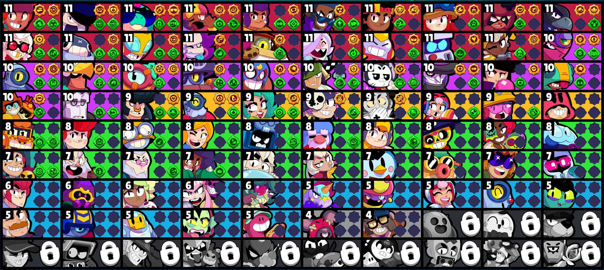 brawlstarsdata