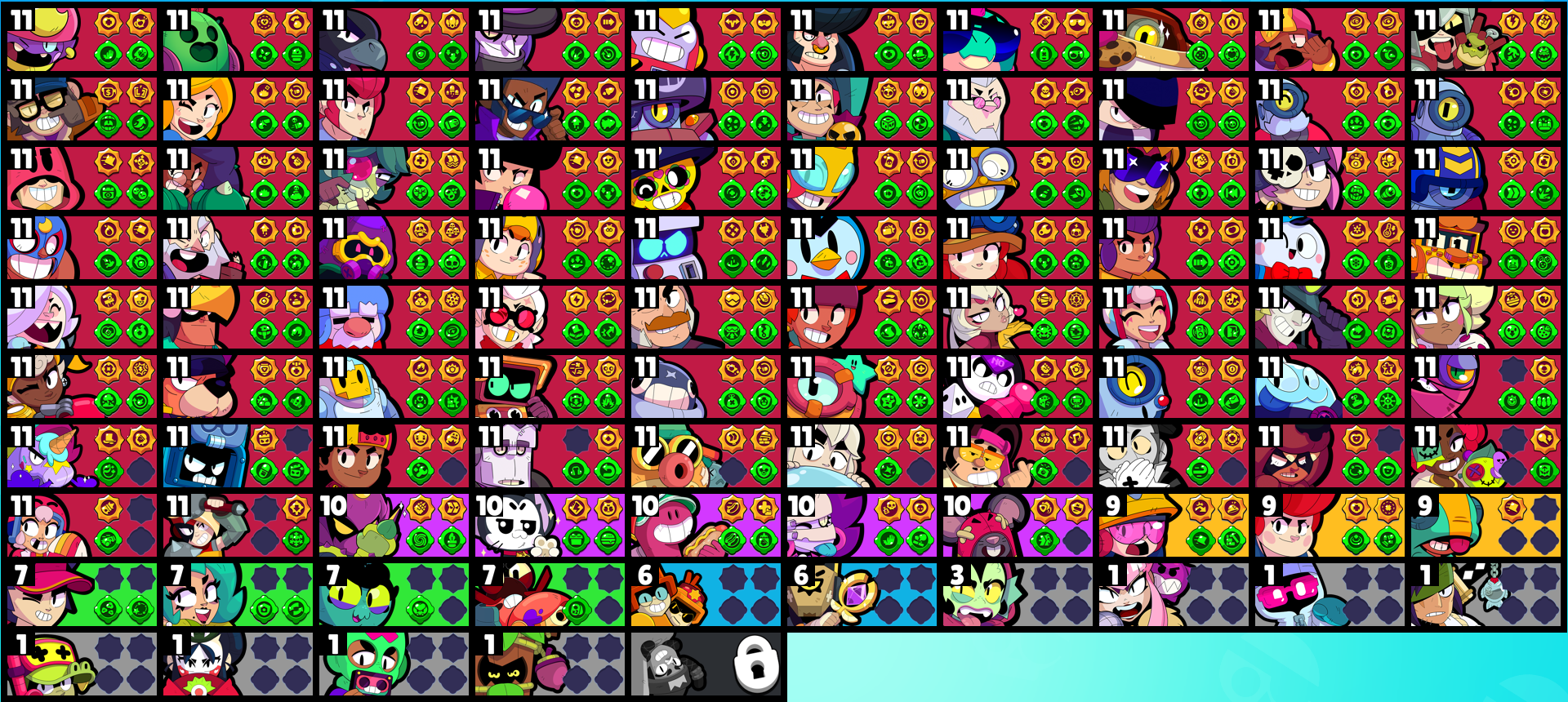 brawlstarsdata