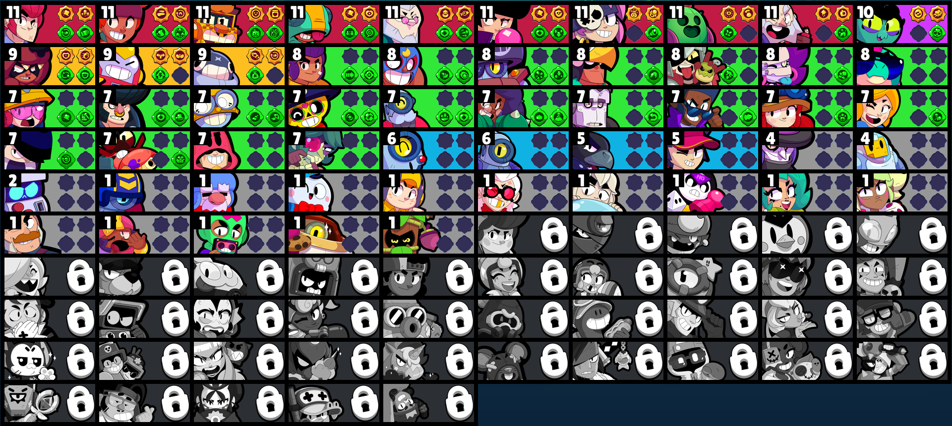 brawlstarsdata