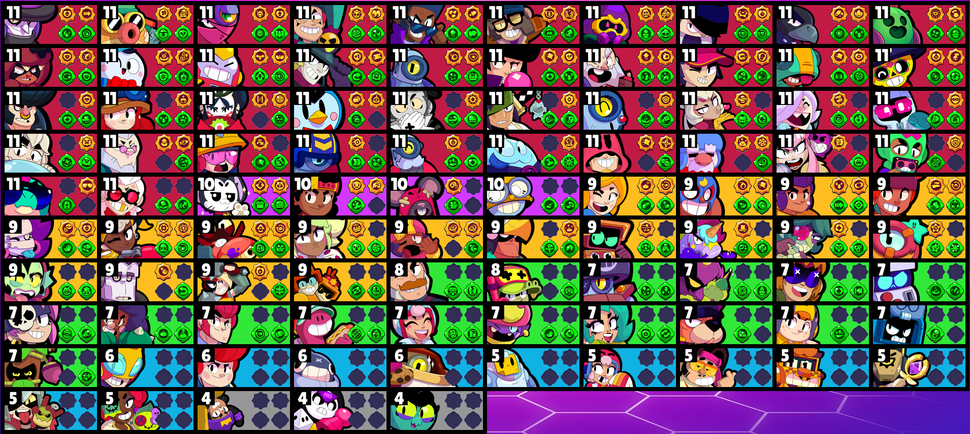 brawlstarsdata