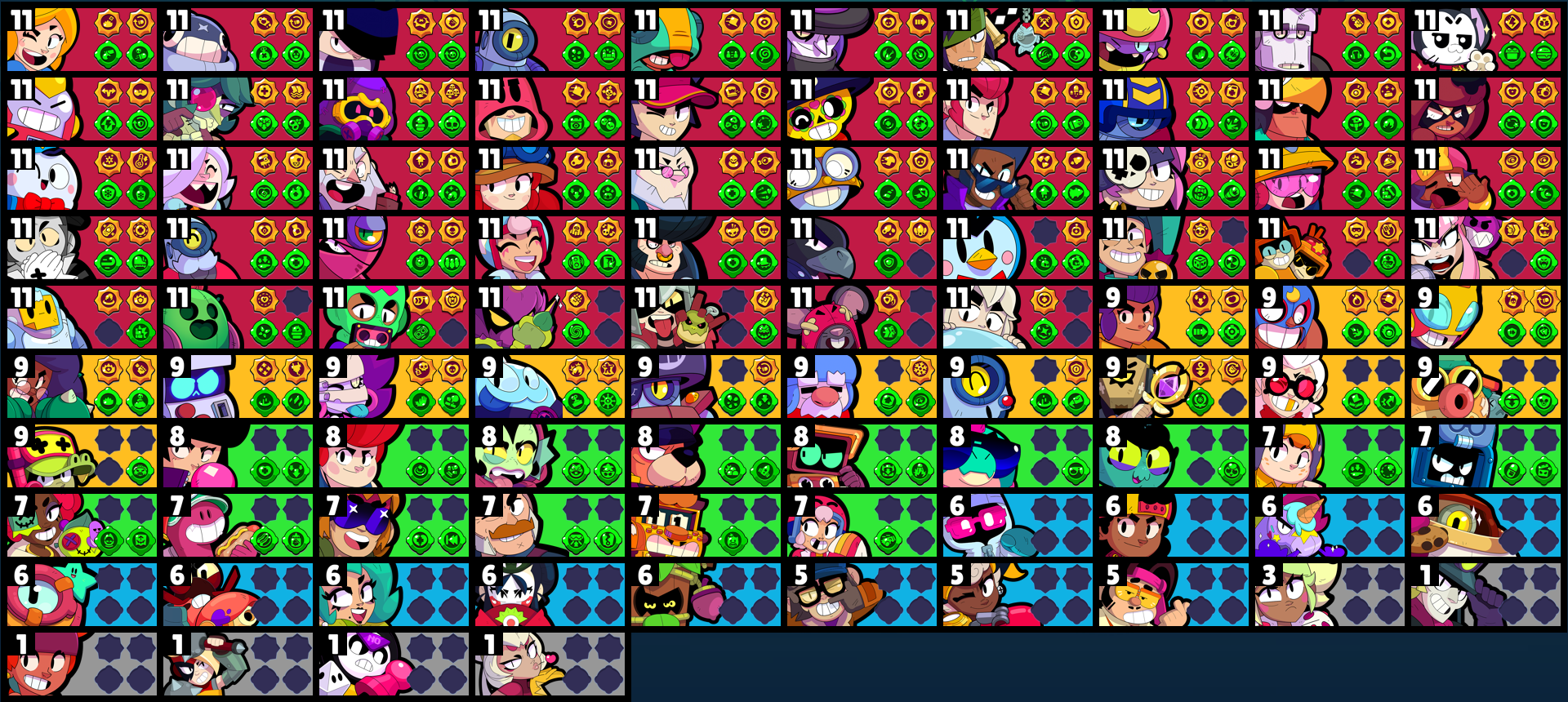 brawlstarsdata