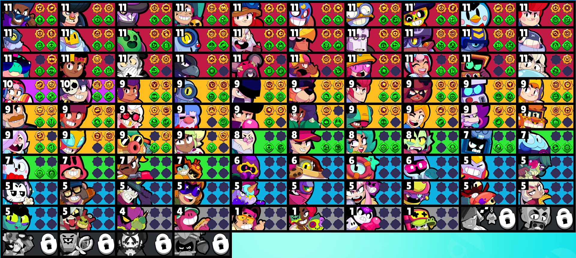 brawlstarsdata