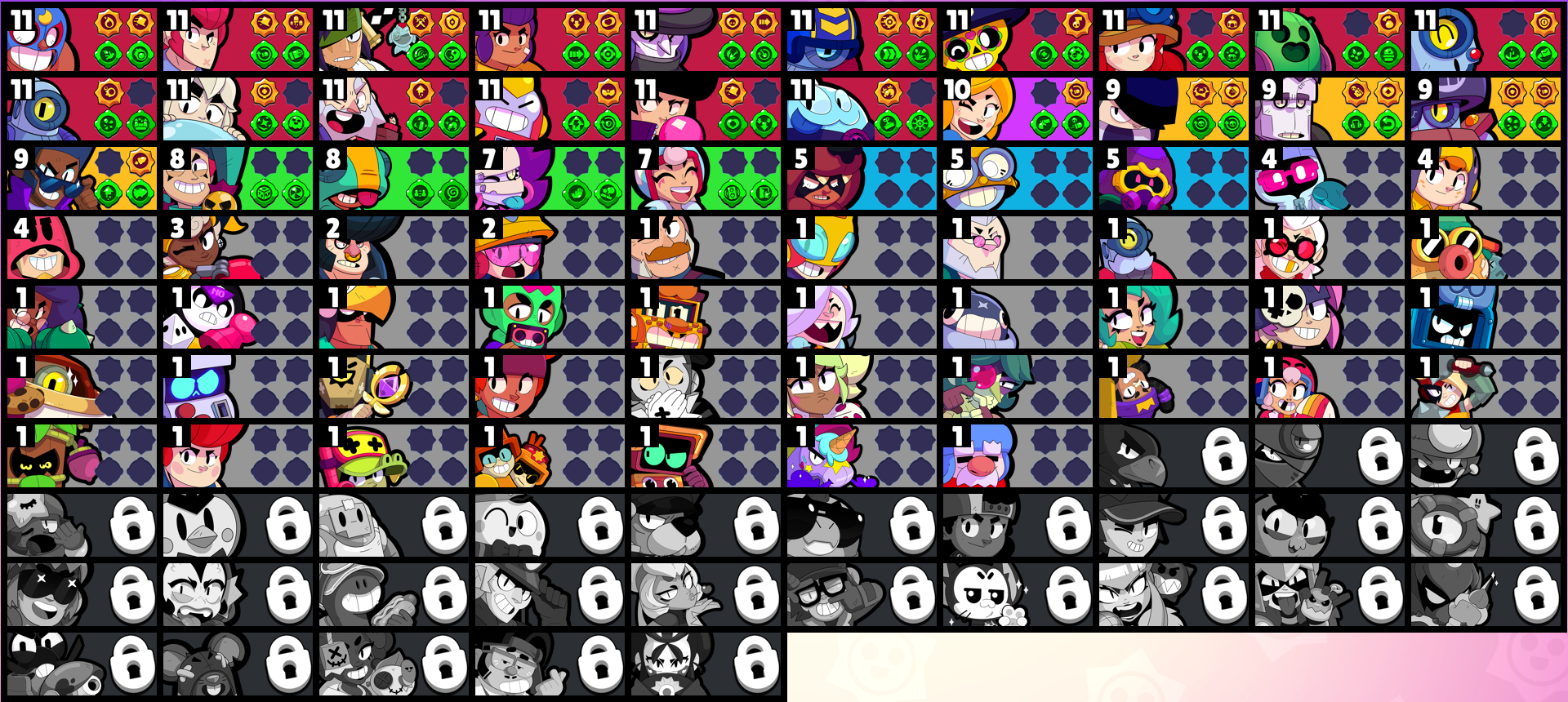 brawlstarsdata