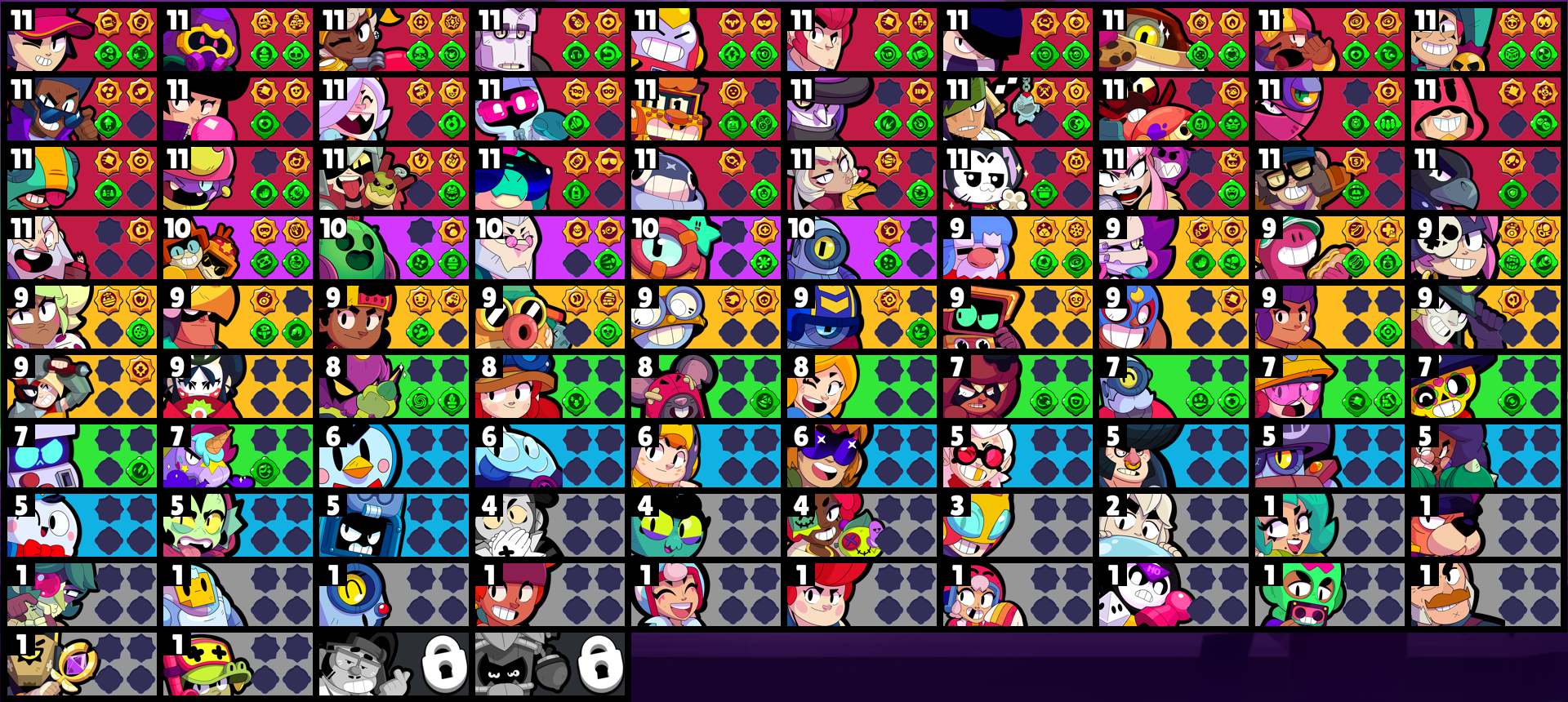 brawlstarsdata