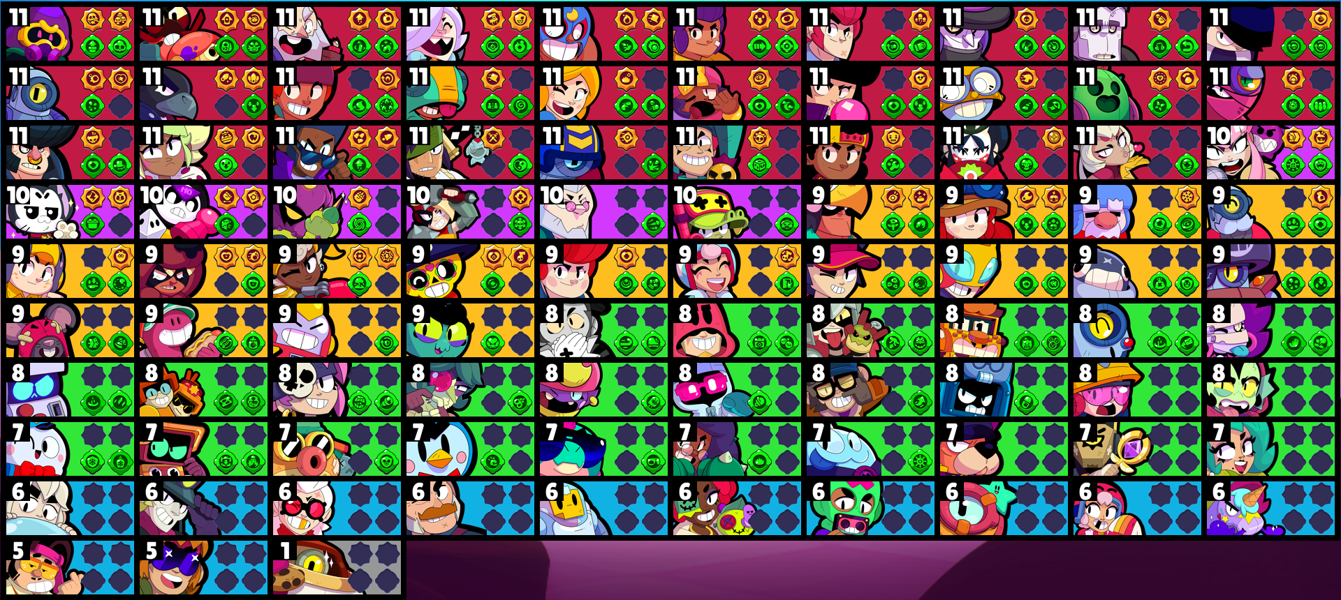 brawlstarsdata