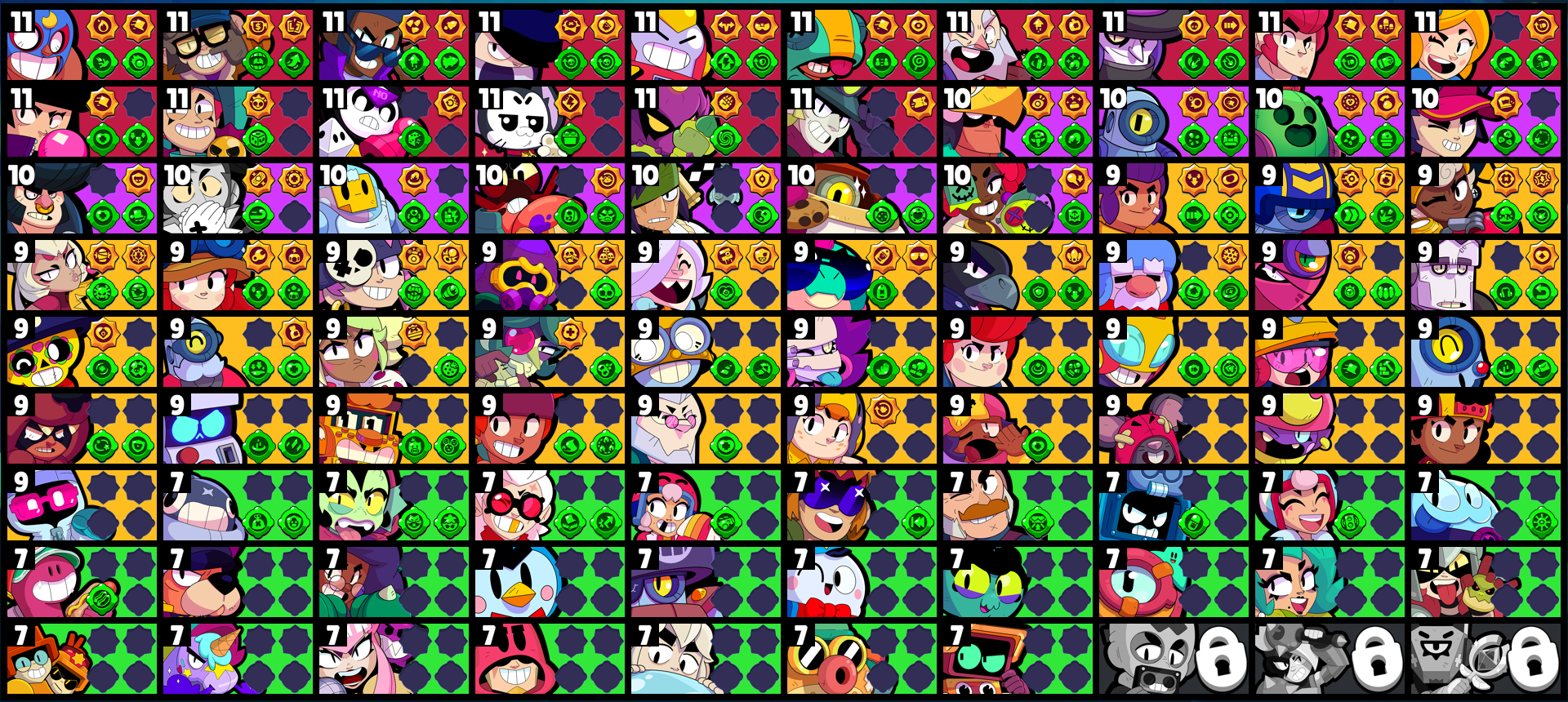 brawlstarsdata