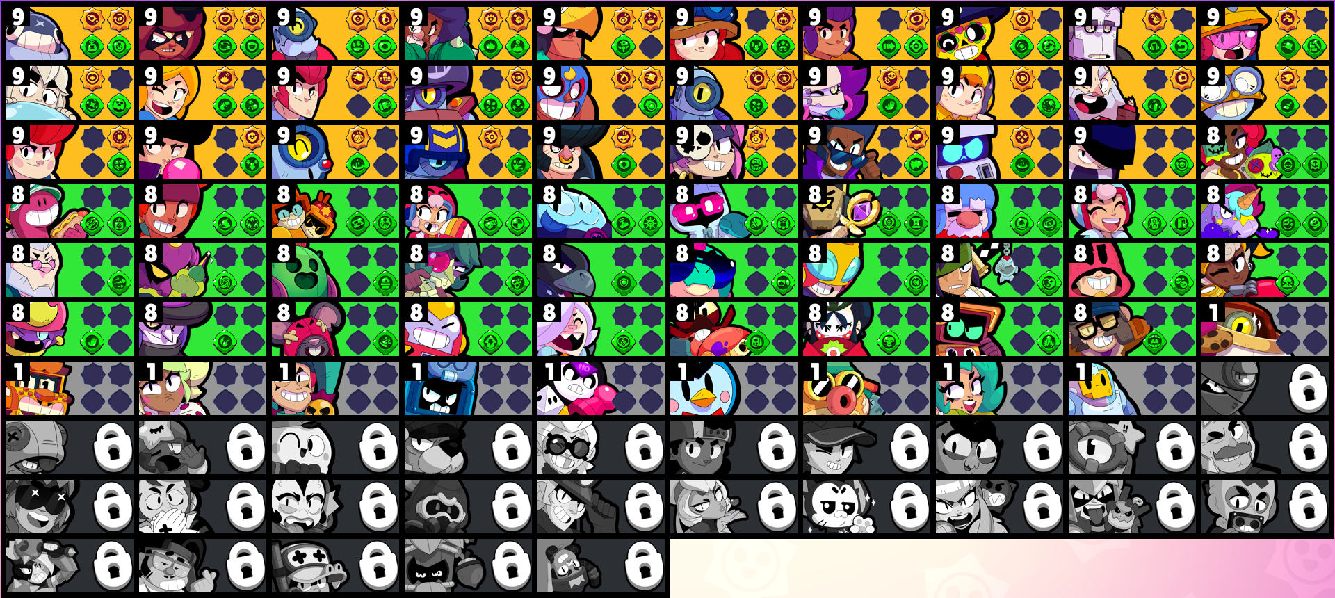 brawlstarsdata