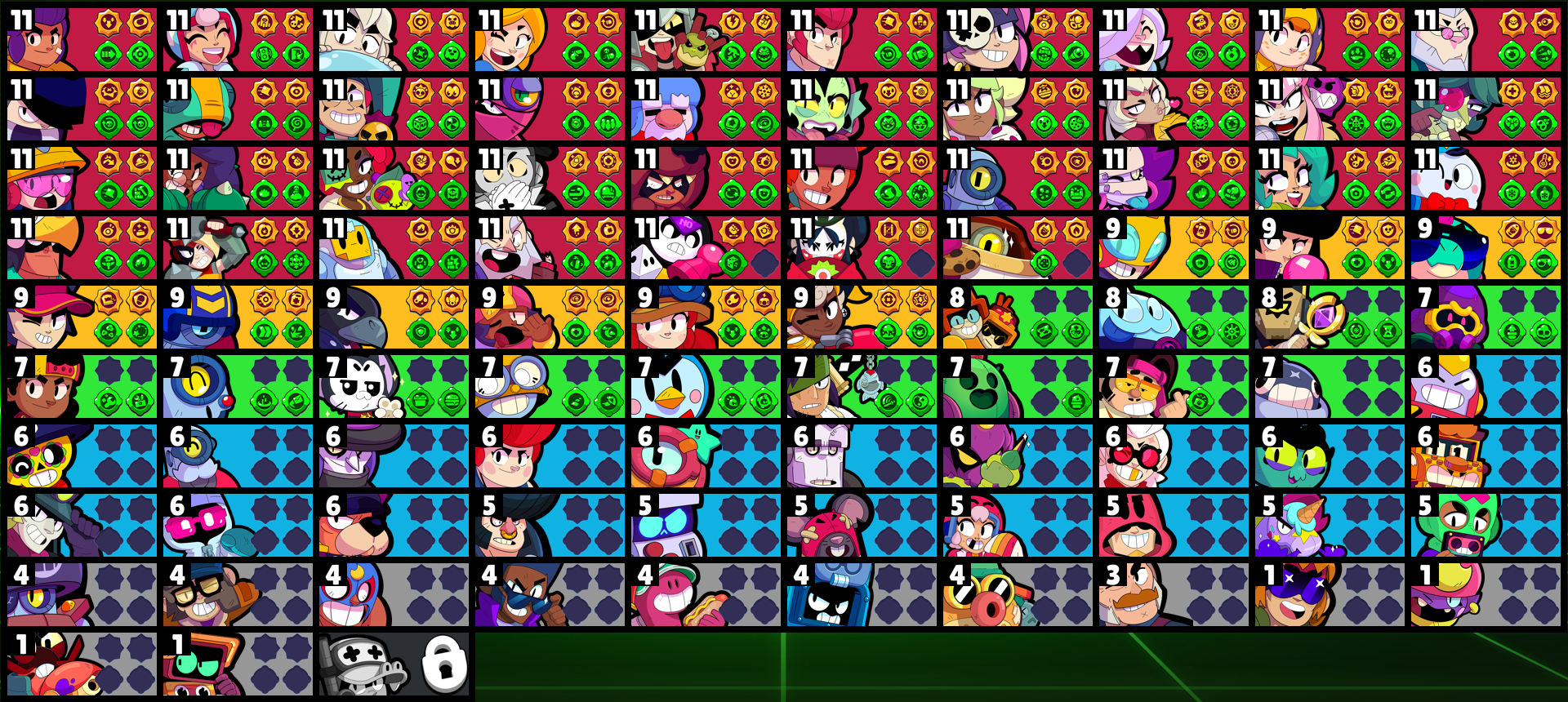 brawlstarsdata