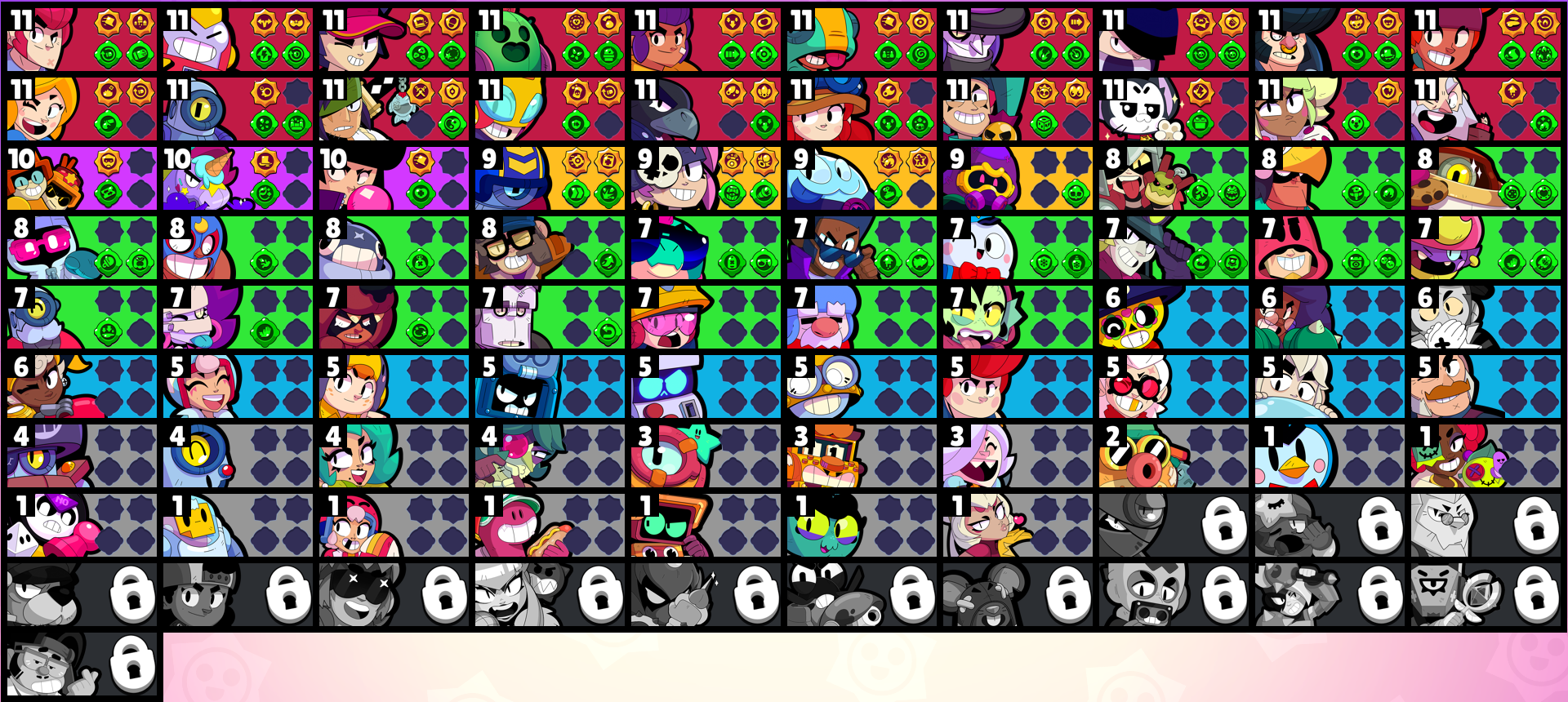 brawlstarsdata