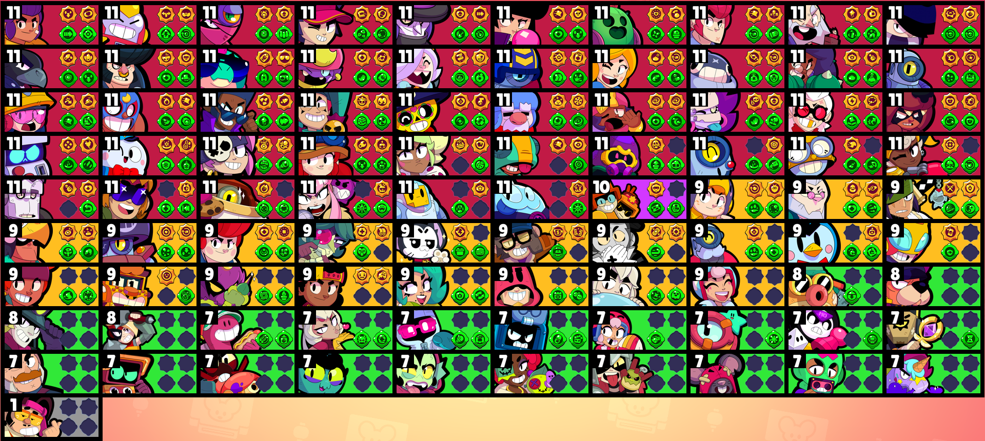 brawlstarsdata
