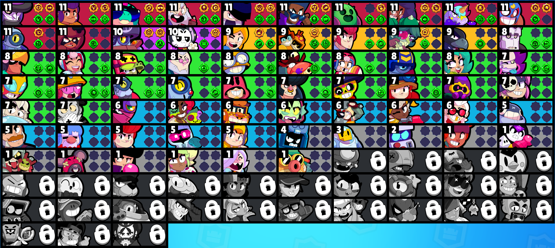 brawlstarsdata