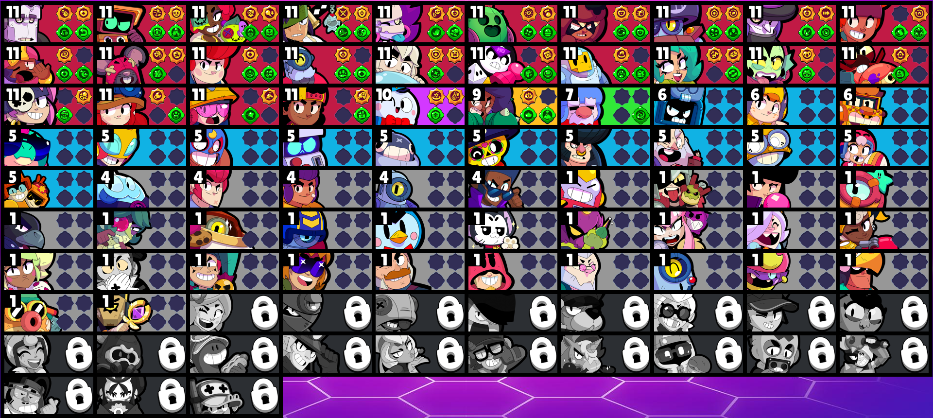 brawlstarsdata