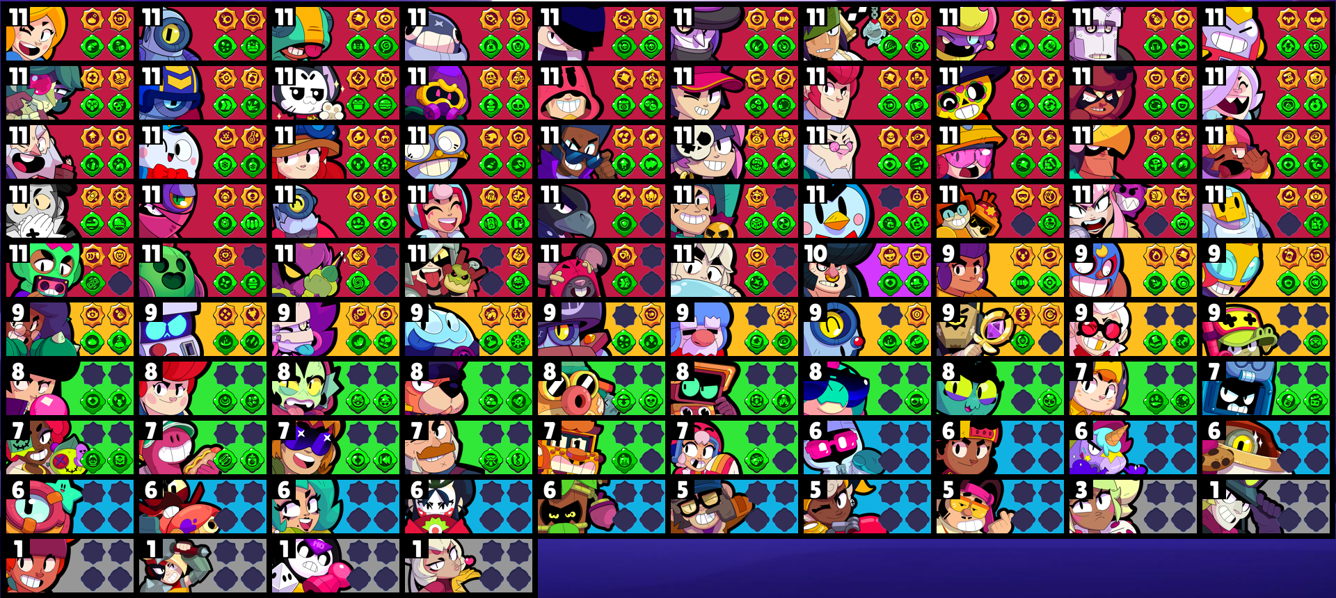 brawlstarsdata
