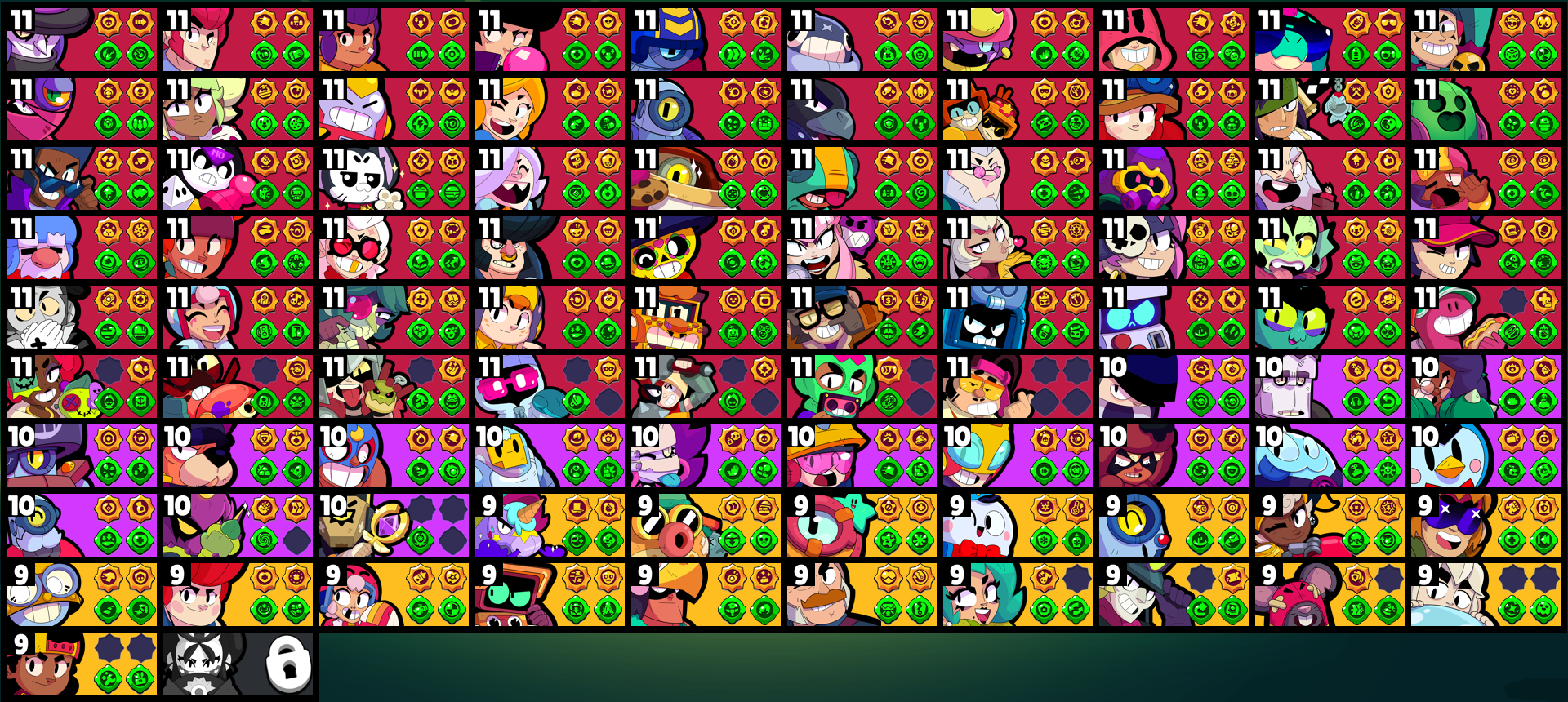 brawlstarsdata