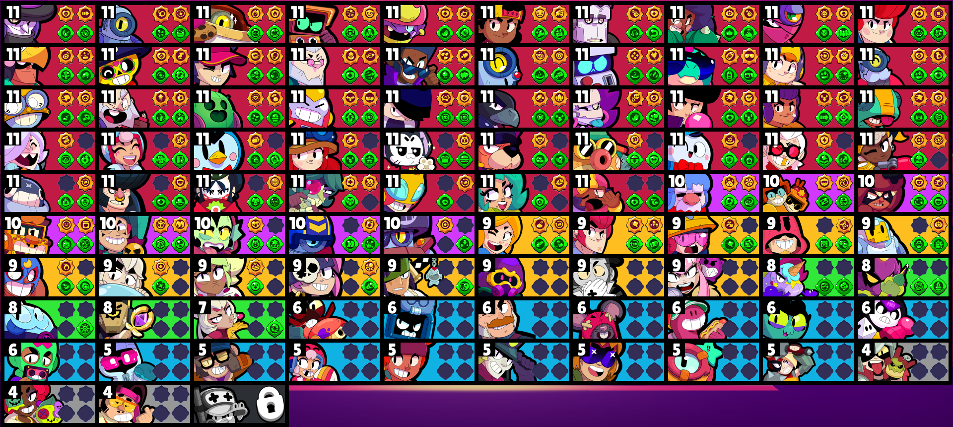 brawlstarsdata