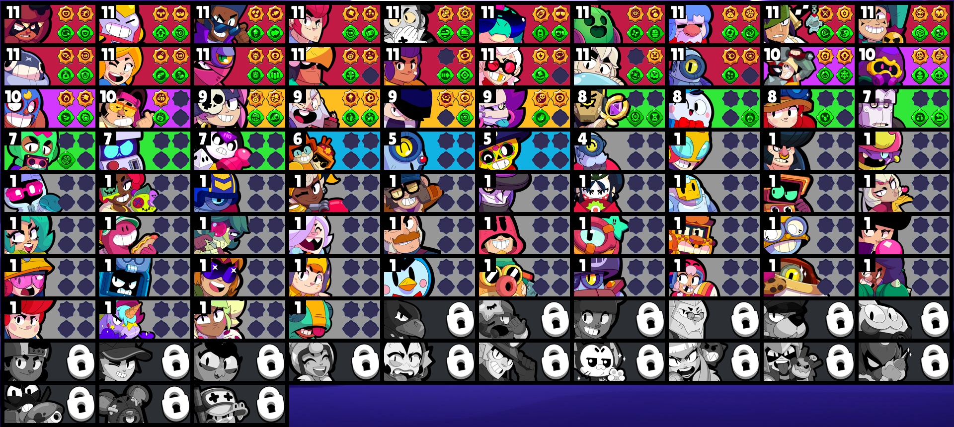 brawlstarsdata