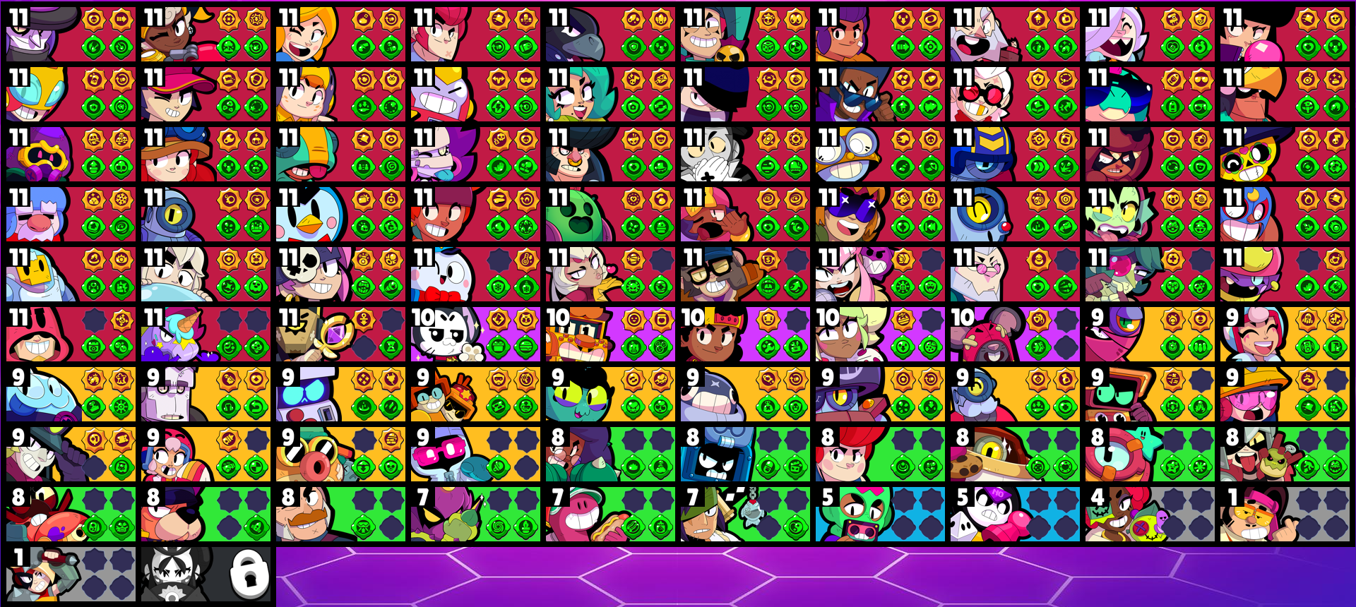 brawlstarsdata