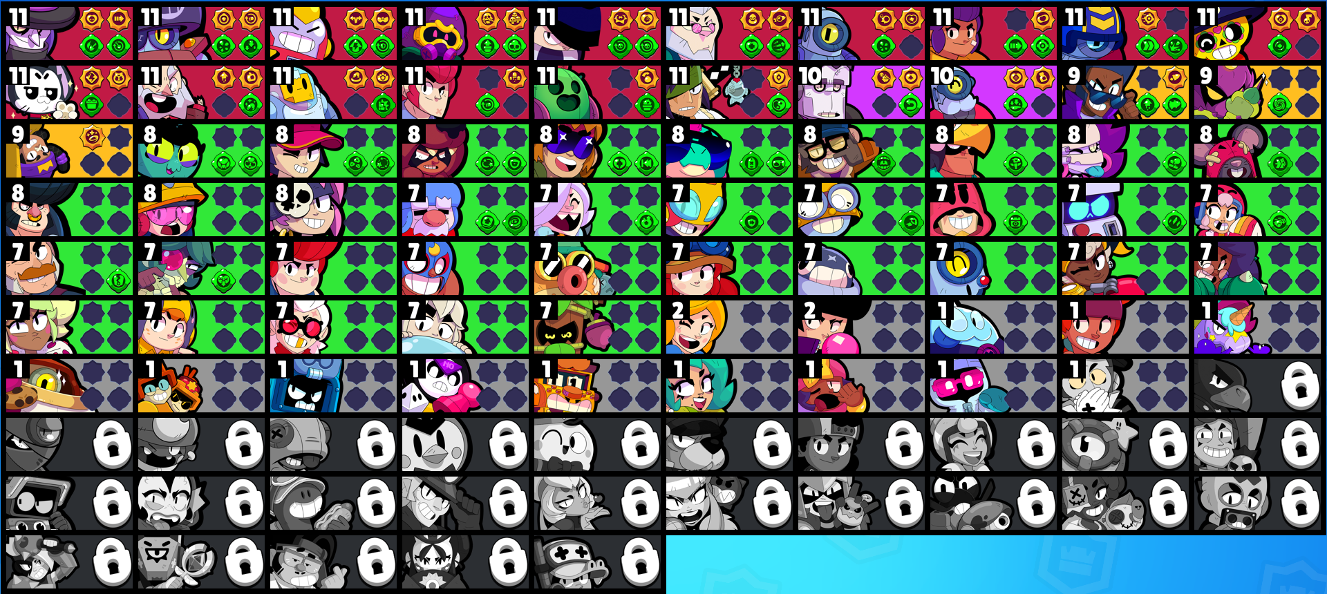 brawlstarsdata
