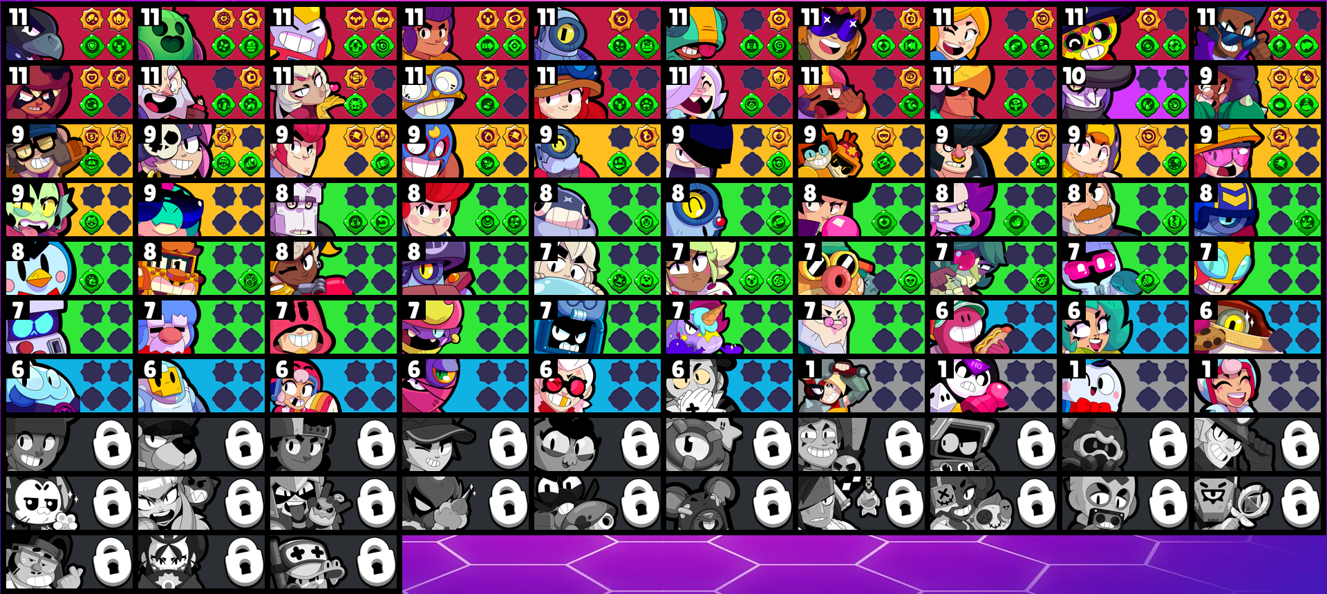 brawlstarsdata