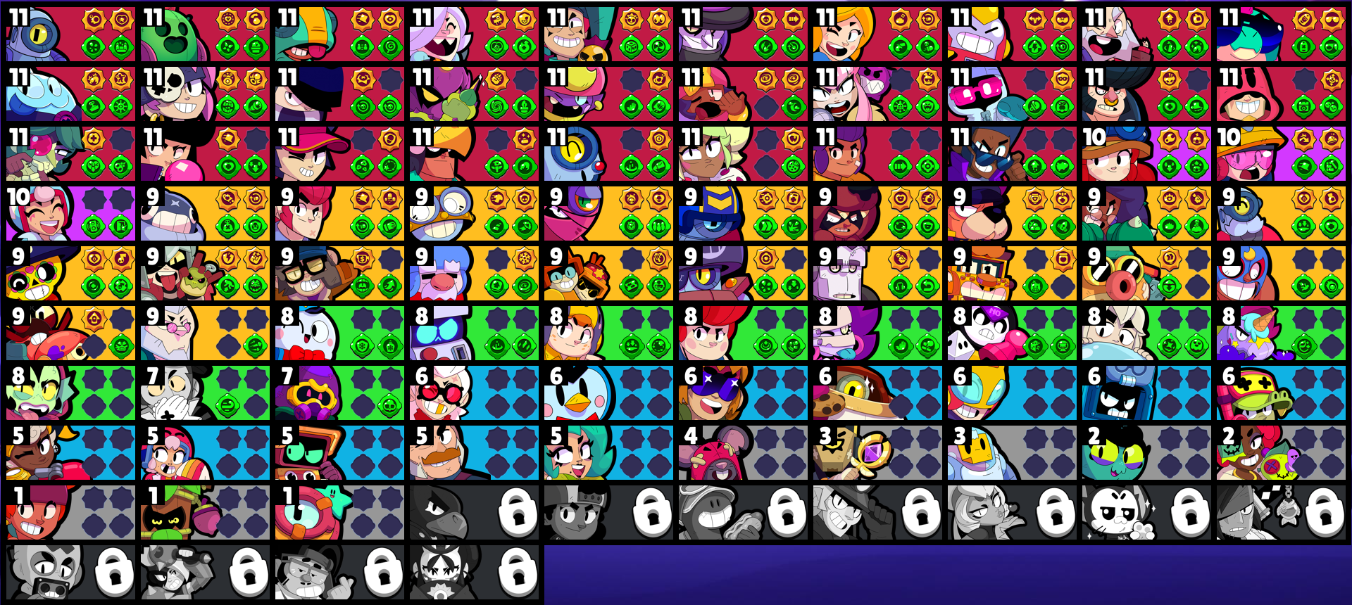 brawlstarsdata
