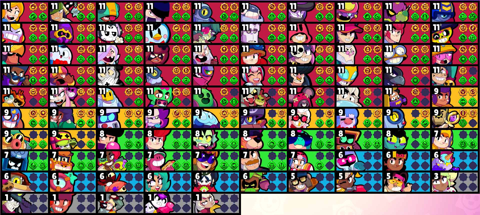 brawlstarsdata