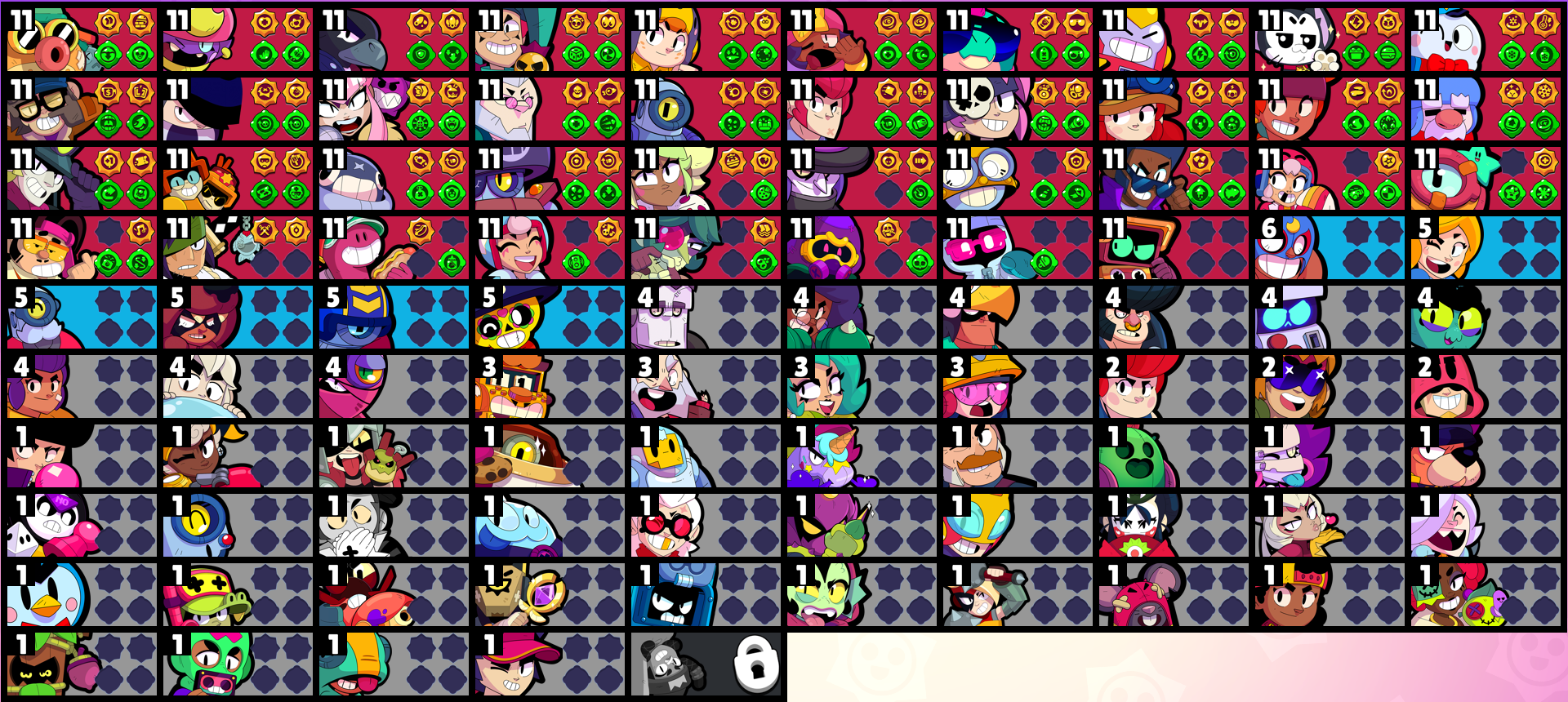 brawlstarsdata