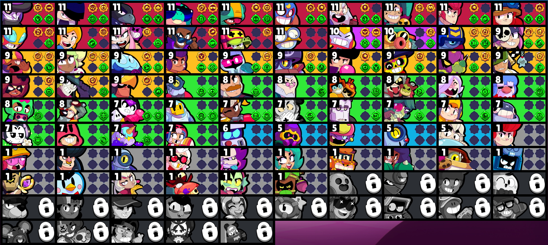 brawlstarsdata