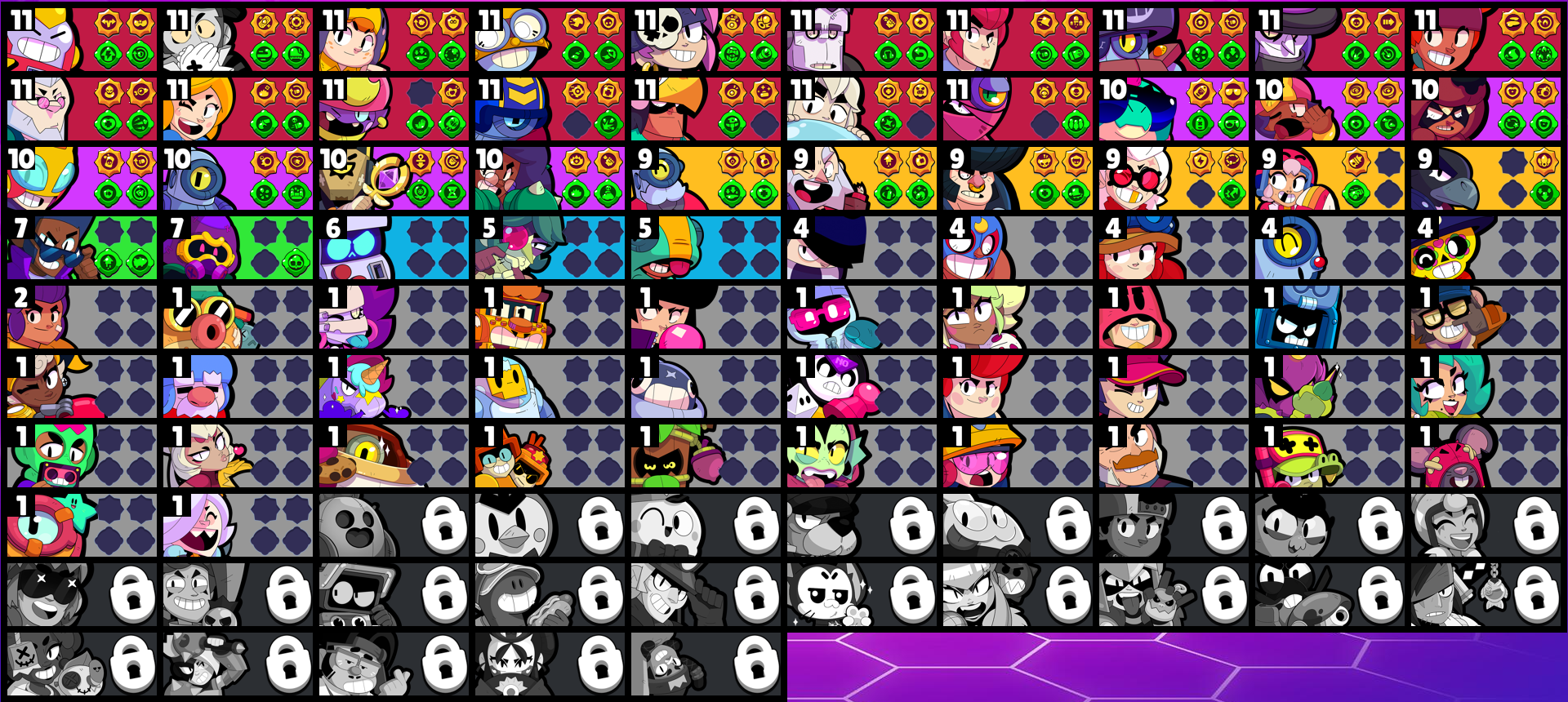 brawlstarsdata