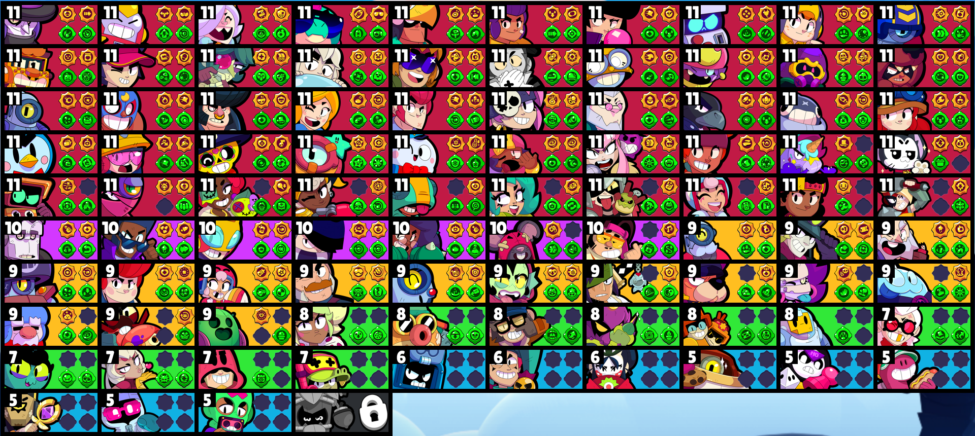 brawlstarsdata