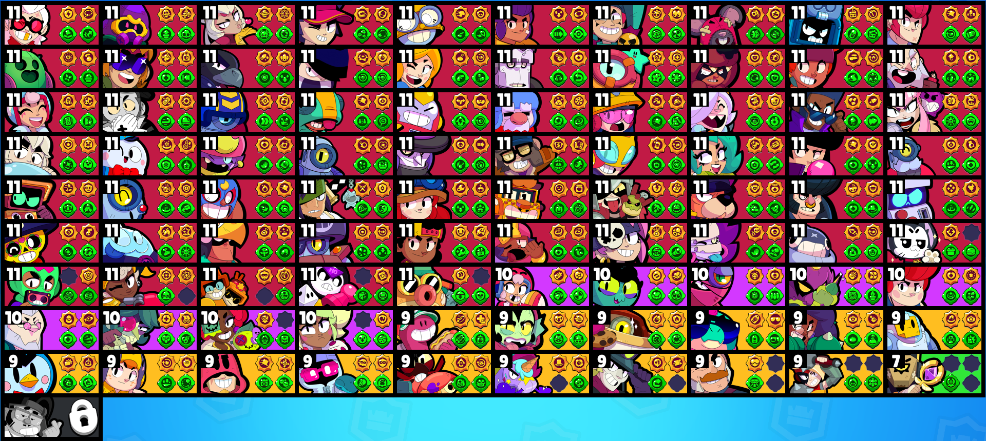 brawlstarsdata