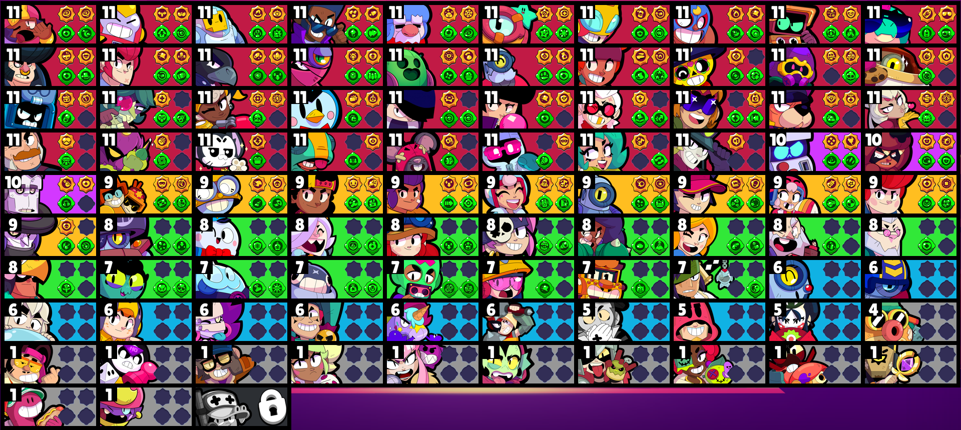 brawlstarsdata