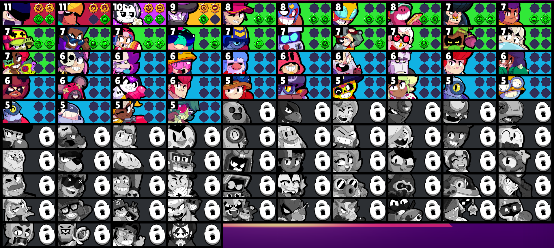 brawlstarsdata