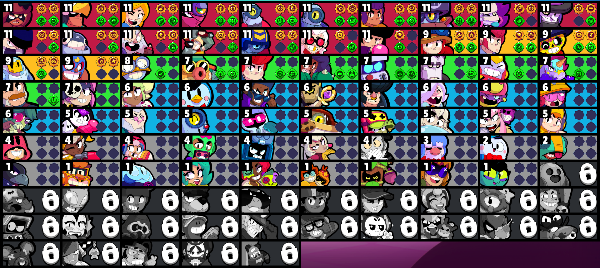 brawlstarsdata