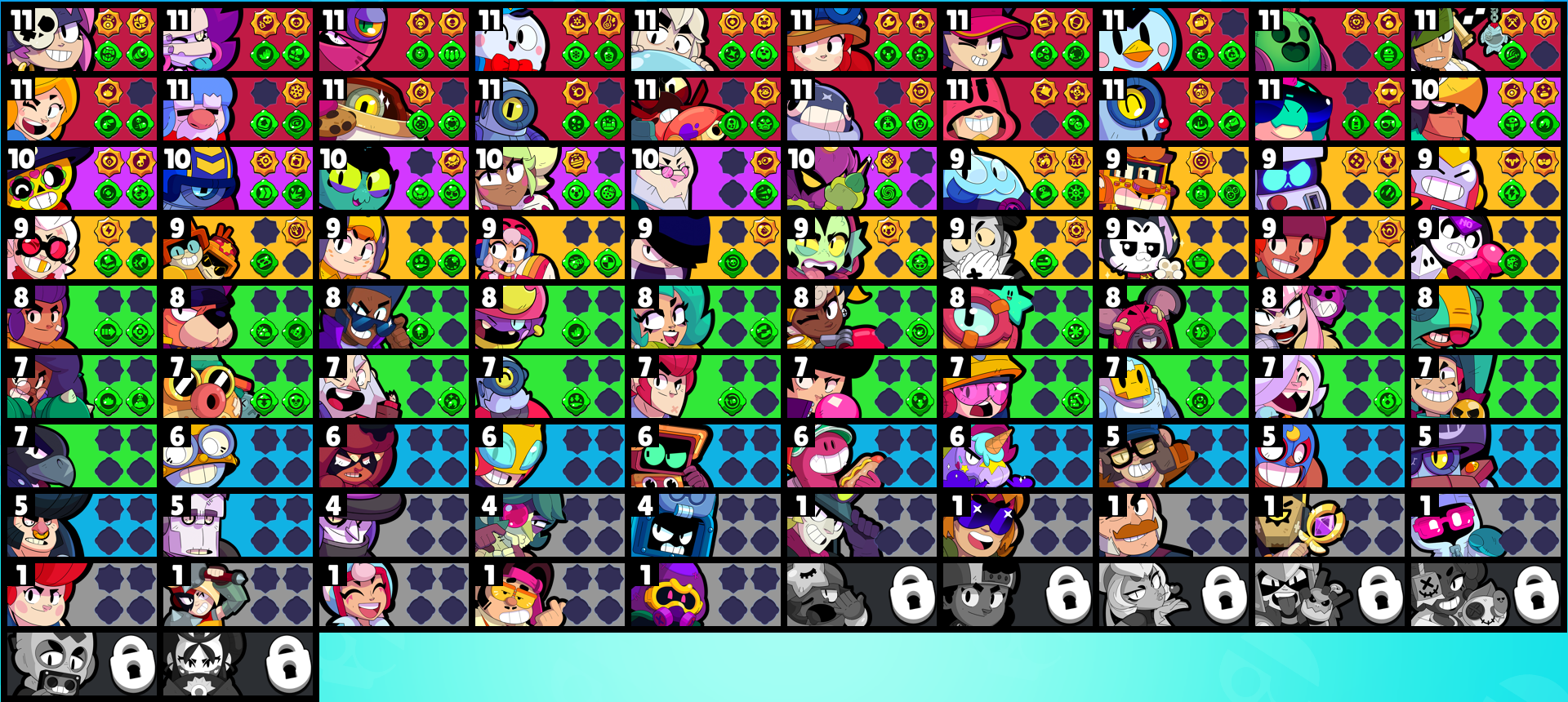 brawlstarsdata