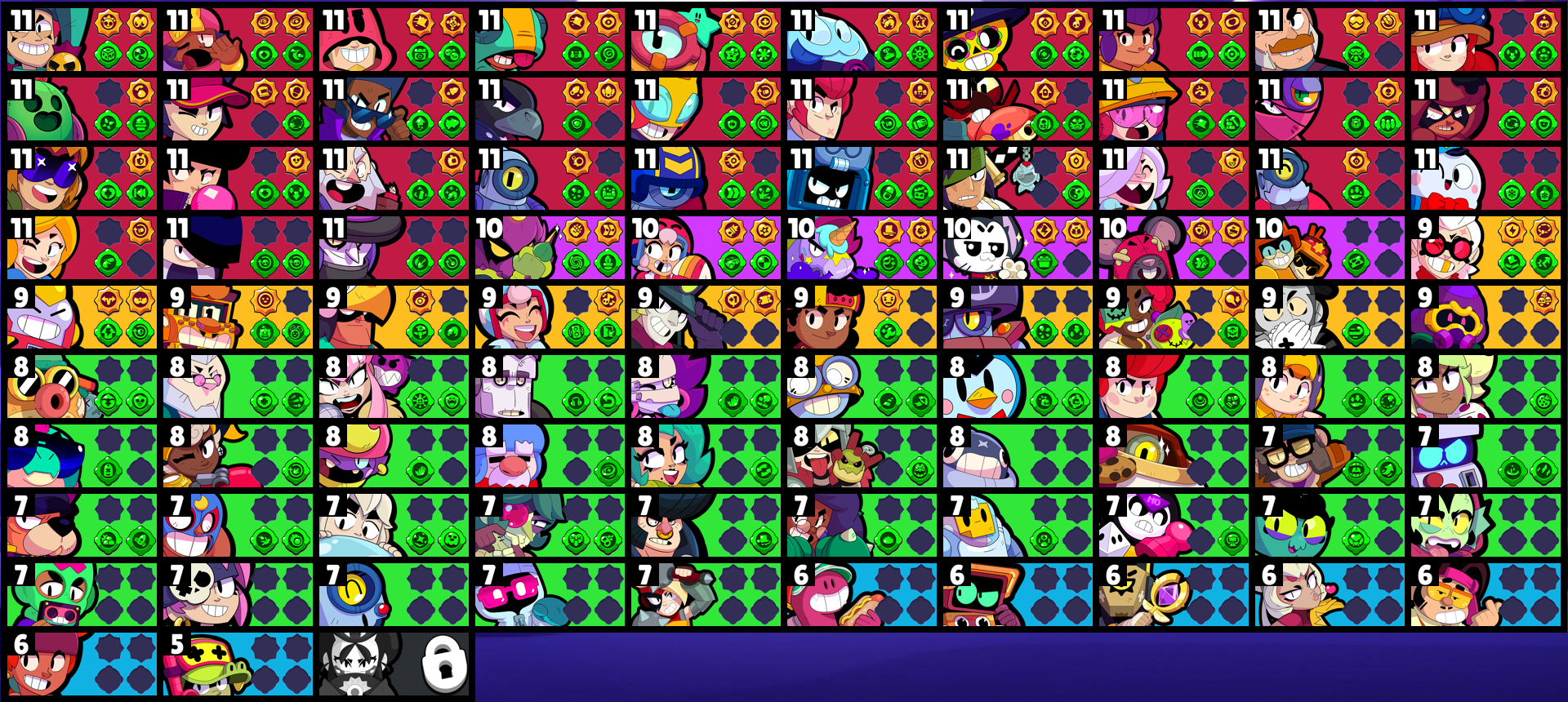 brawlstarsdata